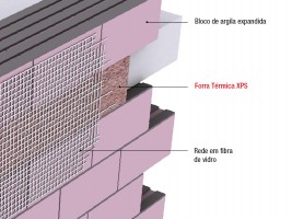 Esquema técnico