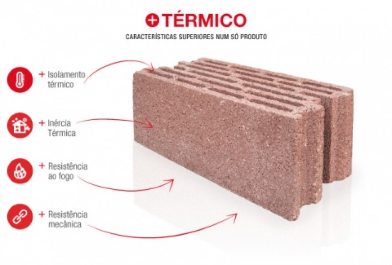 Newsletter Termisol