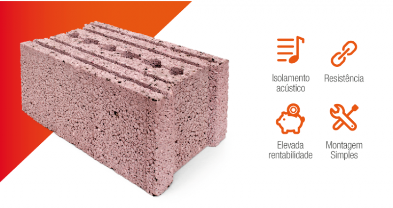ISOARGILA