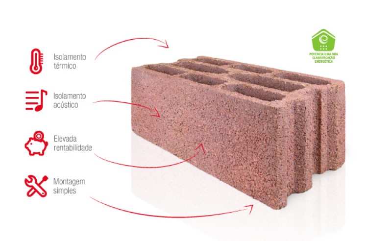 TÉRMICOPROETICS
