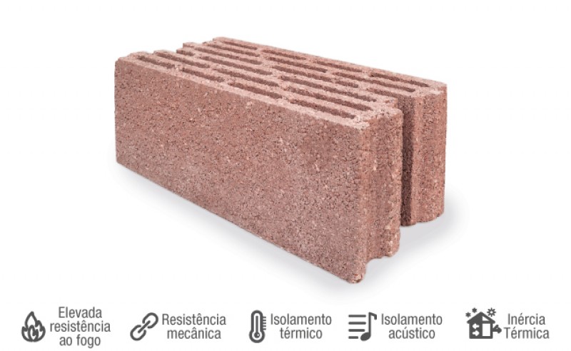 TERMISOBEL