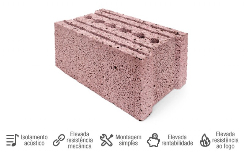 ISOARGILA