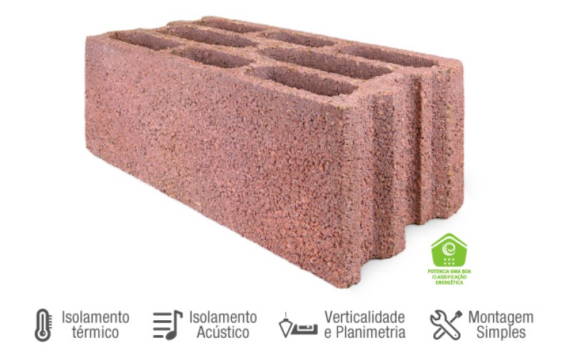 TÉRMICOPROETICS